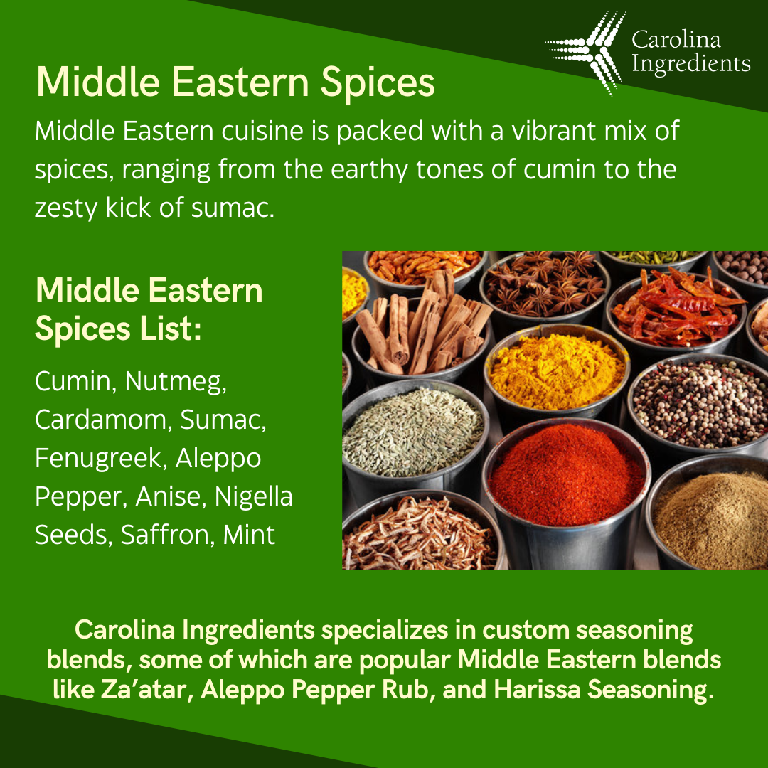 middle eastern spices list